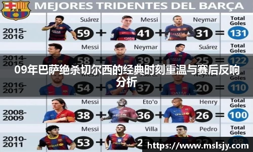 09年巴萨绝杀切尔西的经典时刻重温与赛后反响分析